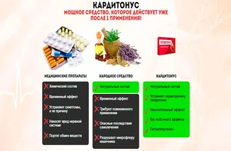 tonerin
 - цена - България - къде да купя - състав - мнения - коментари - отзиви - производител - в аптеките